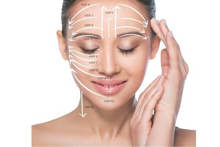Step-by-step DIY face Gua Sha massage diagram showing stroke directions with arrows and numbered steps.